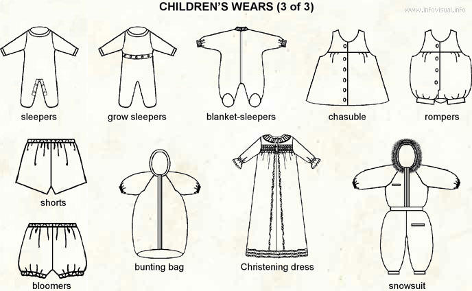 Children wear